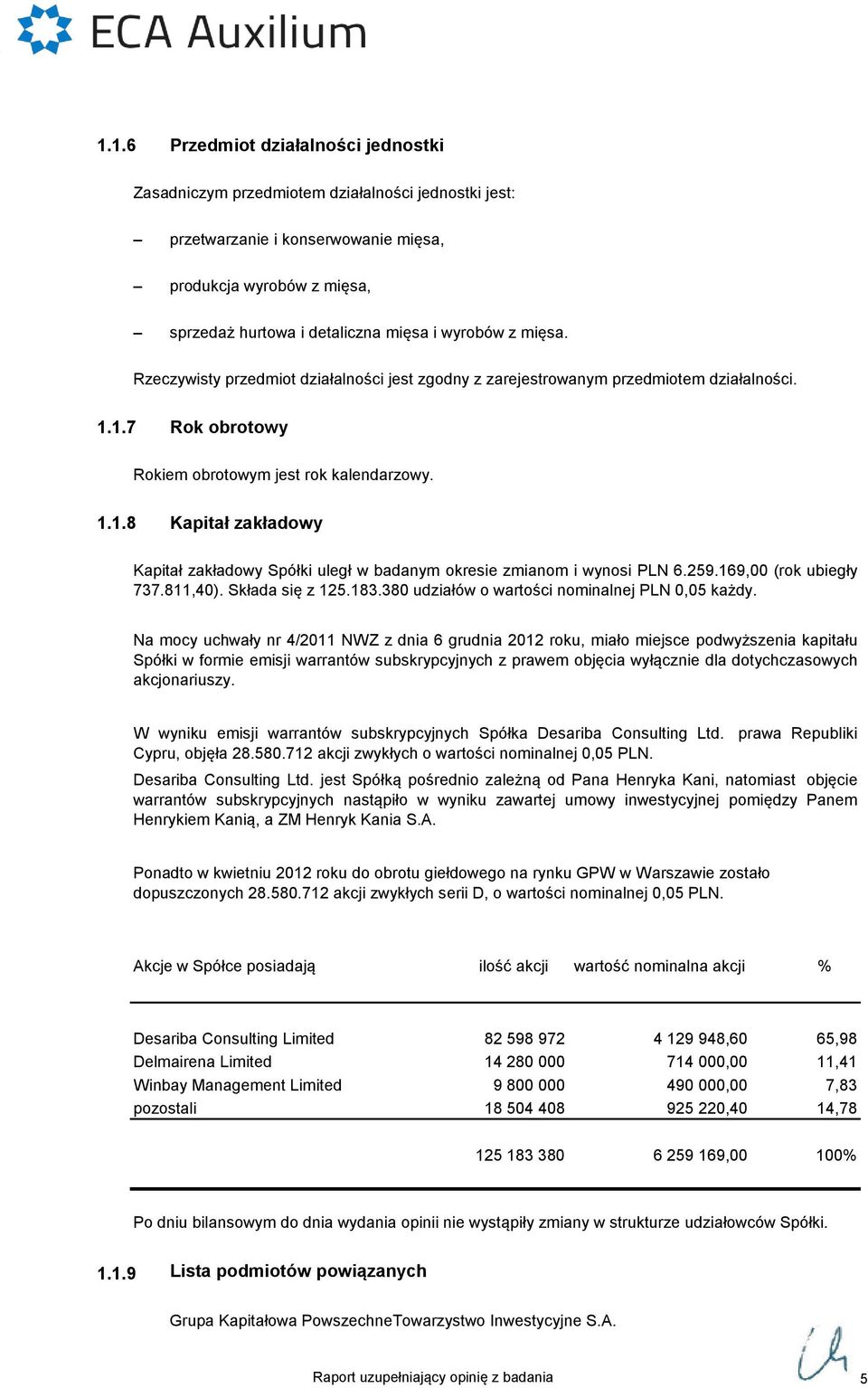 1.7 Rok obrotowy Rokiem obrotowym jest rok kalendarzowy. 1.1.8 Kapitał zakładowy Kapitał zakładowy Spółki uległ w badanym okresie zmianom i wynosi PLN 6.259.169,00 (rok ubiegły 737.811,40).