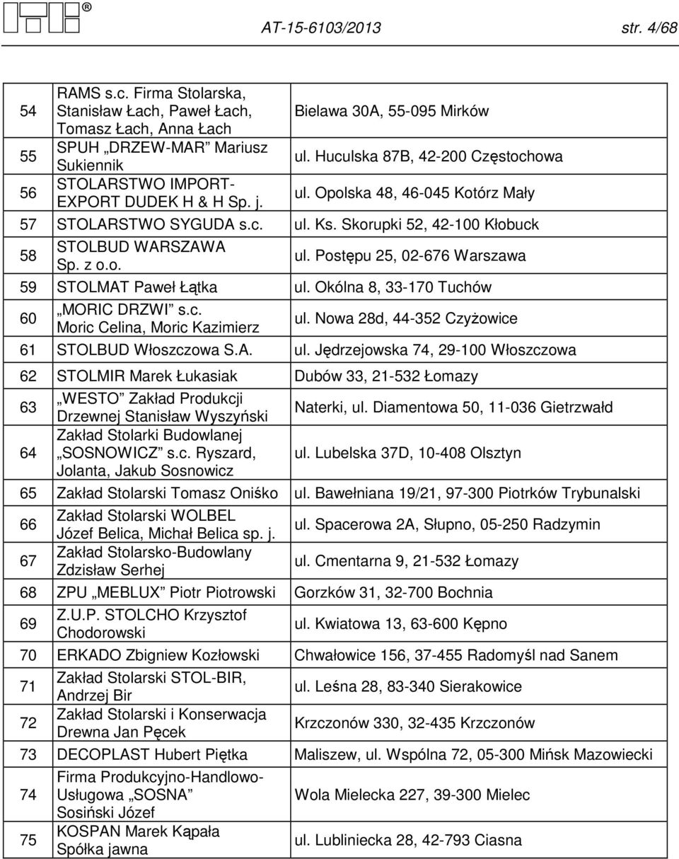 Okólna 8, -70 Tuchów 60 MORIC DRZWI s.c. Moric Celina, Moric Kazimierz ul.