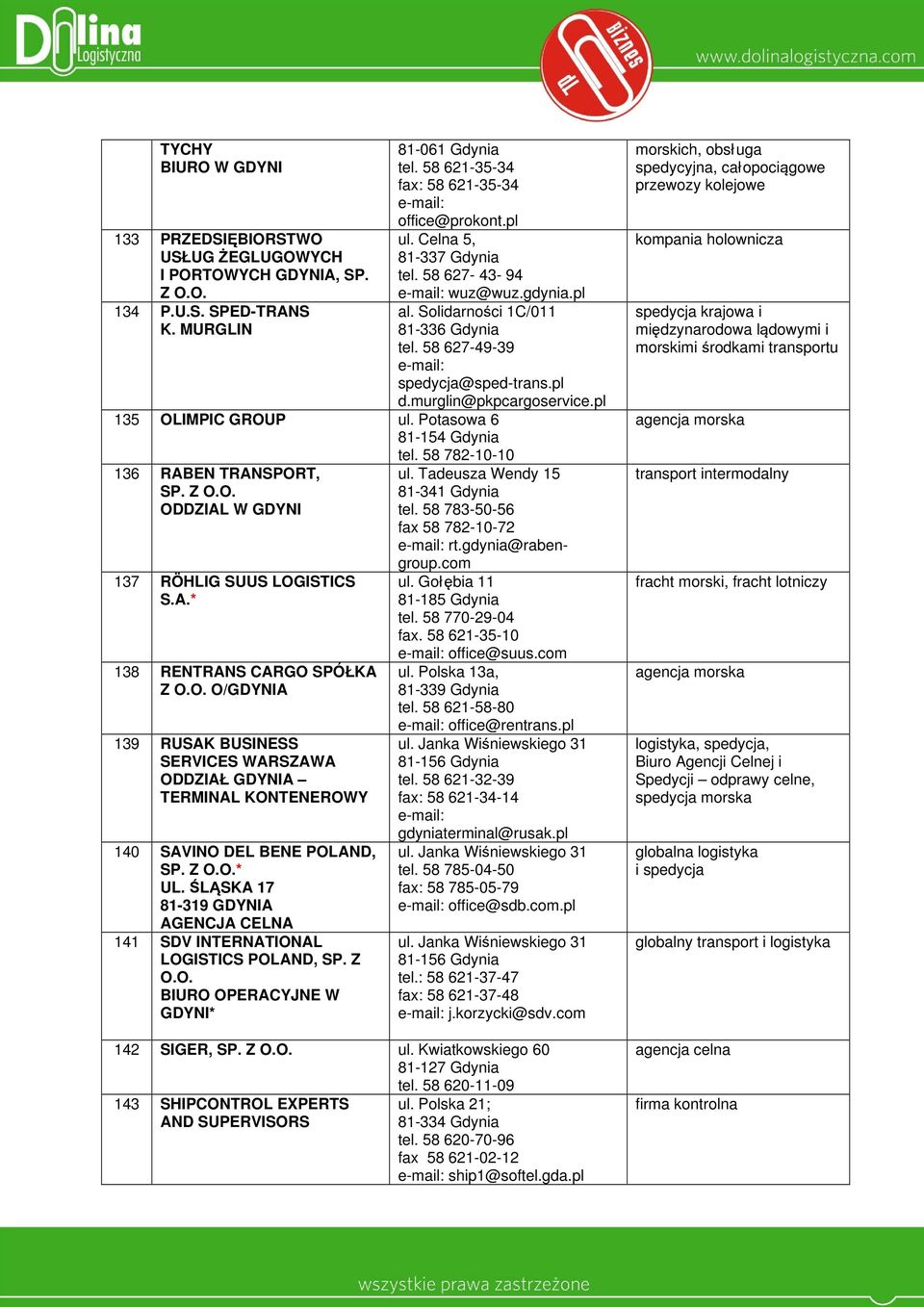 Potasowa 6 81-154 Gdynia tel. 58 782-10-10 136 RABEN TRANSPORT, ODDZIAL W GDYNI 137 RÖHLIG SUUS LOGISTICS S.A.* 138 RENTRANS CARGO SPÓŁKA Z O.O. O/GDYNIA 139 RUSAK BUSINESS SERVICES WARSZAWA ODDZIAŁ GDYNIA TERMINAL KONTENEROWY 140 SAVINO DEL BENE POLAND, * UL.