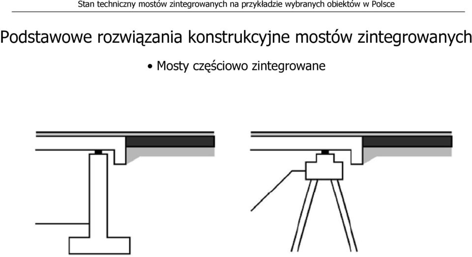 konstrukcyjne mostów