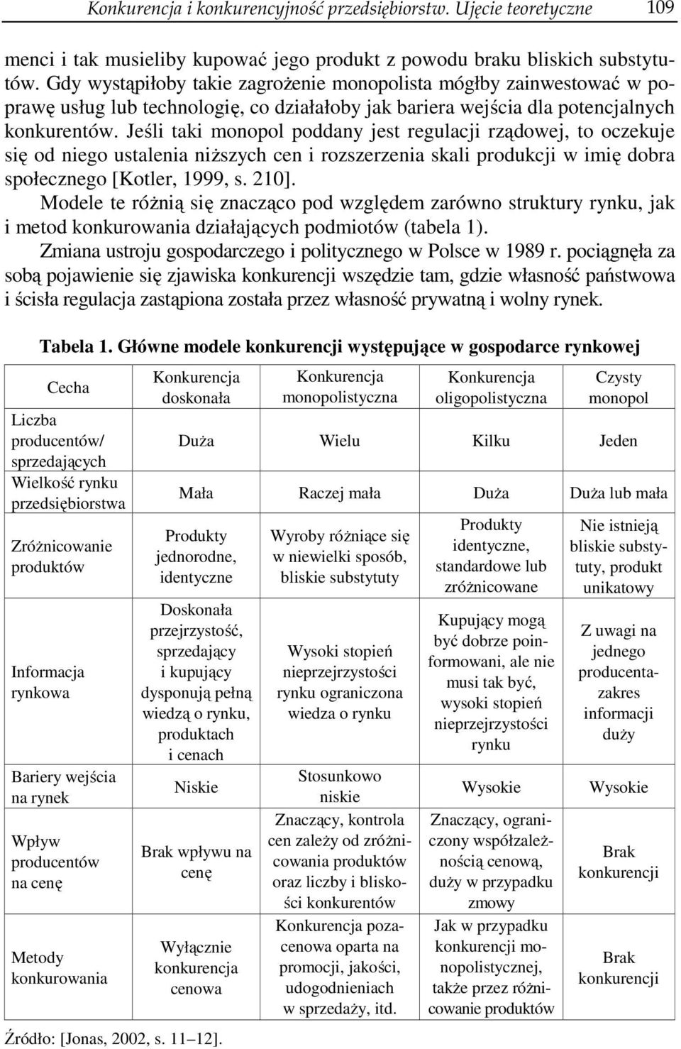 Jeśli taki monopol poddany jest regulacji rządowej, to oczekuje się od niego ustalenia niższych cen i rozszerzenia skali produkcji w imię dobra społecznego [Kotler, 1999, s. 210].