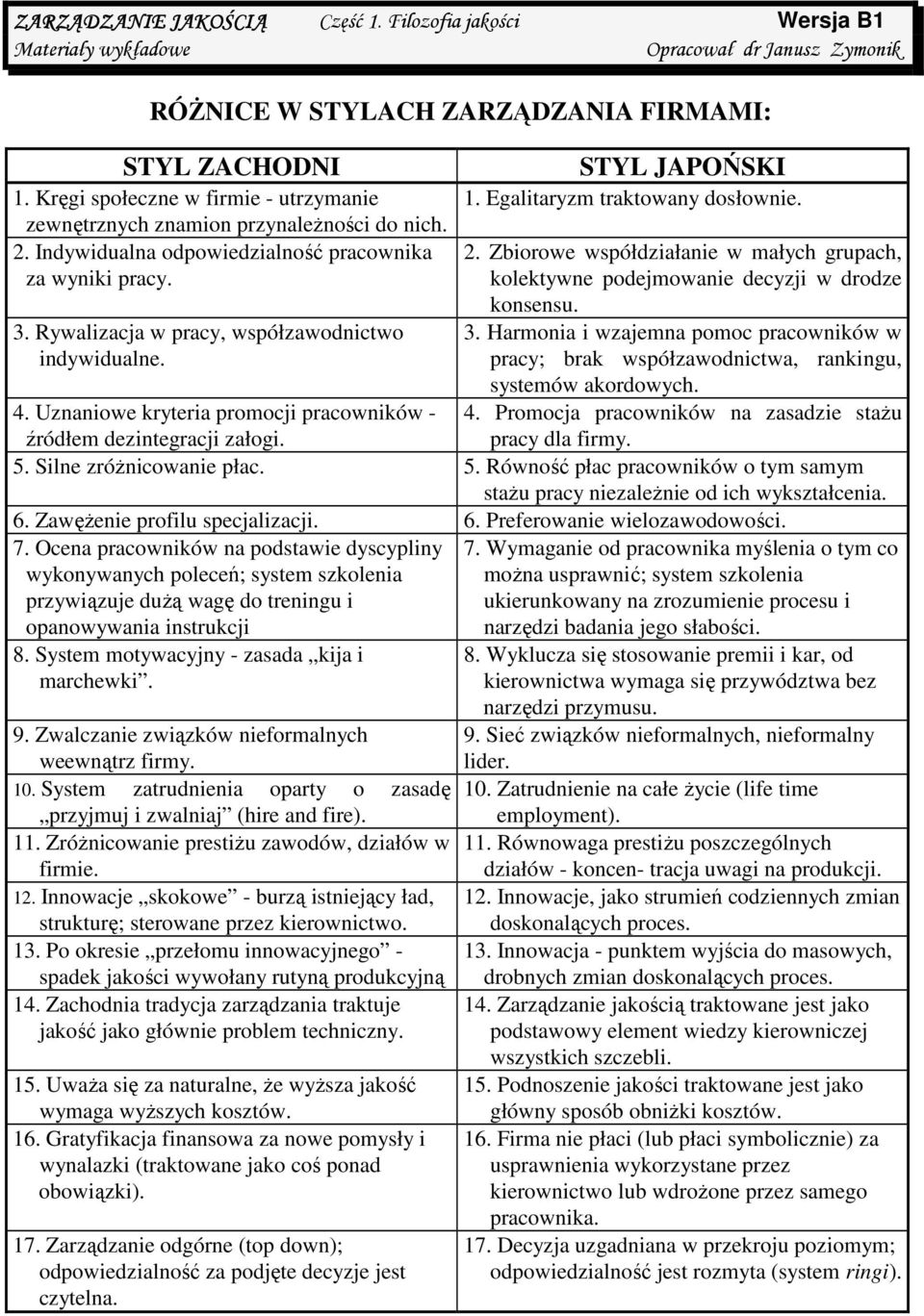 Zbiorowe współdziałanie w małych grupach, kolektywne podejmowanie decyzji w drodze konsensu. 3. Harmonia i wzajemna pomoc pracowników w pracy; brak współzawodnictwa, rankingu, systemów akordowych. 4.