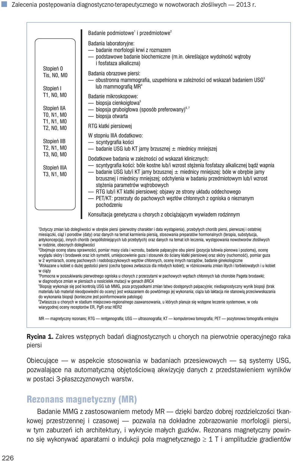 automatyczną objętościową akwizycję danych z przedstawieniem wyników w postaci 3-płaszczyznowych warstw.