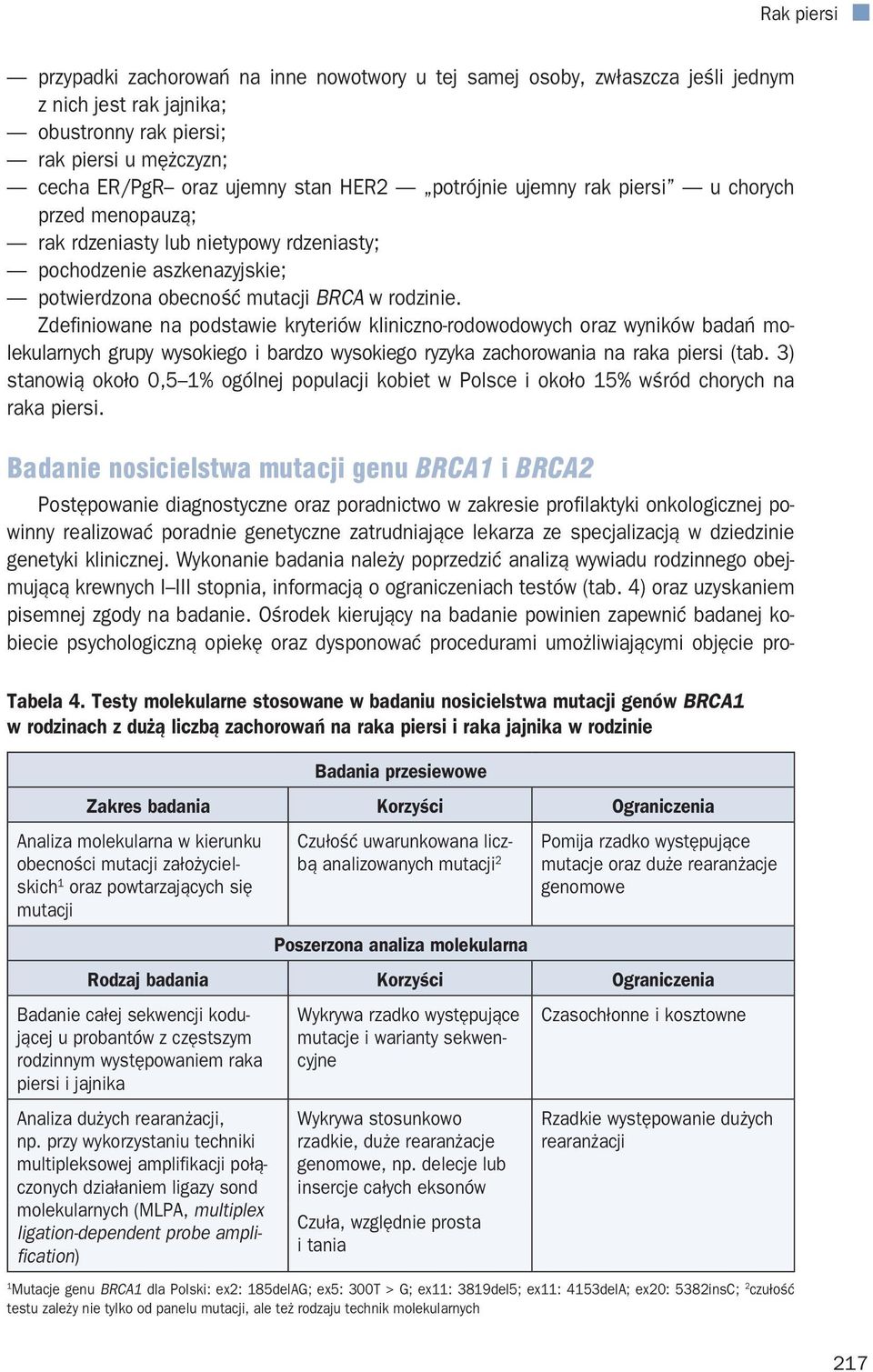 Zdefiniowane na podstawie kryteriów kliniczno-rodowodowych oraz wyników badań molekularnych grupy wysokiego i bardzo wysokiego ryzyka zachorowania na raka piersi (tab.