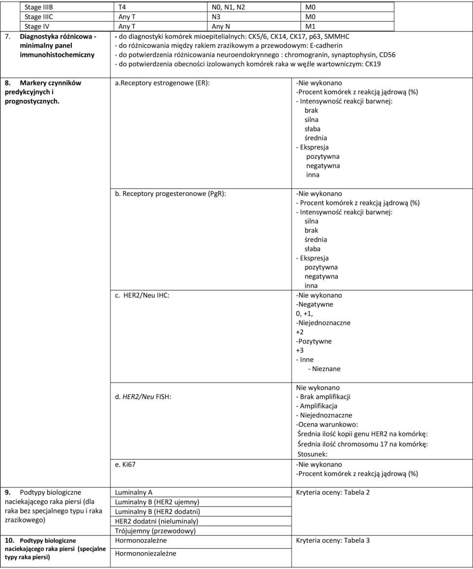 E-cadherin - do potwierdzenia różnicowania neuroendokrynnego : chromogranin, synaptophysin, CD56 - do potwierdzenia obecności izolowanych komórek raka w węźle wartowniczym: CK19 8.