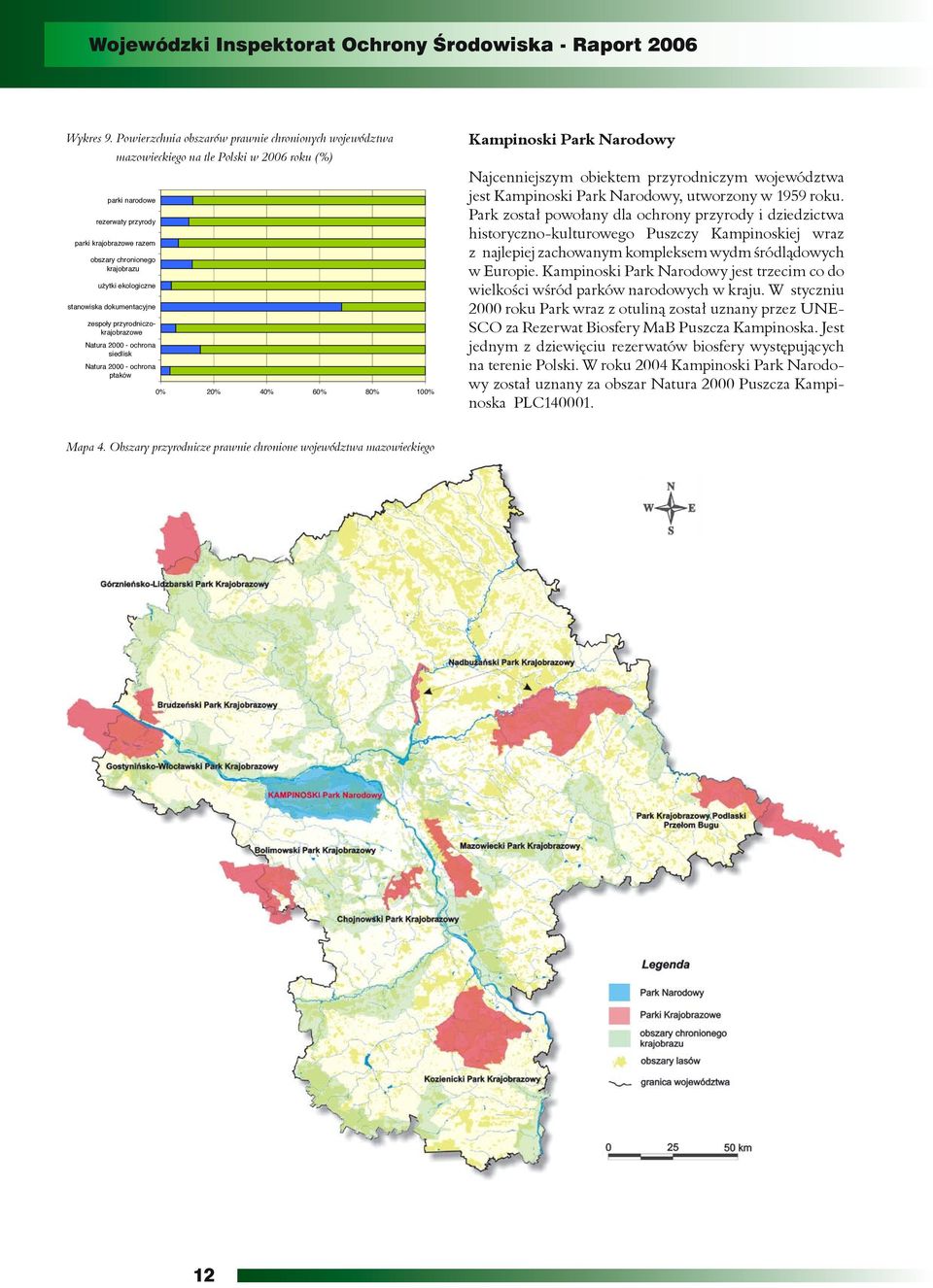 ekologiczne stanowiska dokumentacyjne zespoły przyrodniczokrajobrazowe Natura 2000 - ochrona siedlisk Natura 2000 - ochrona ptaków 0% 20% 40% 60% 80% 100% Kampinoski Park Narodowy Najcenniejszym