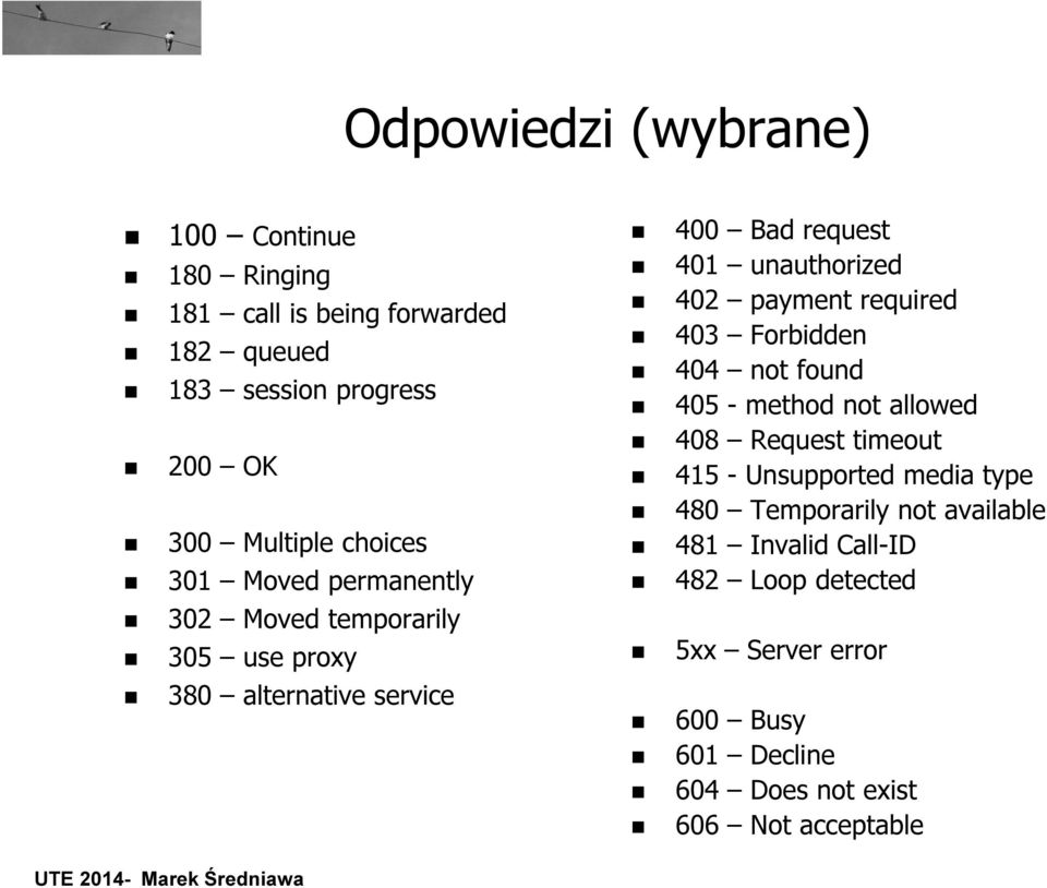 payment required 403 Forbidden 404 not found 405 - method not allowed 408 Request timeout 415 - Unsupported media type 480