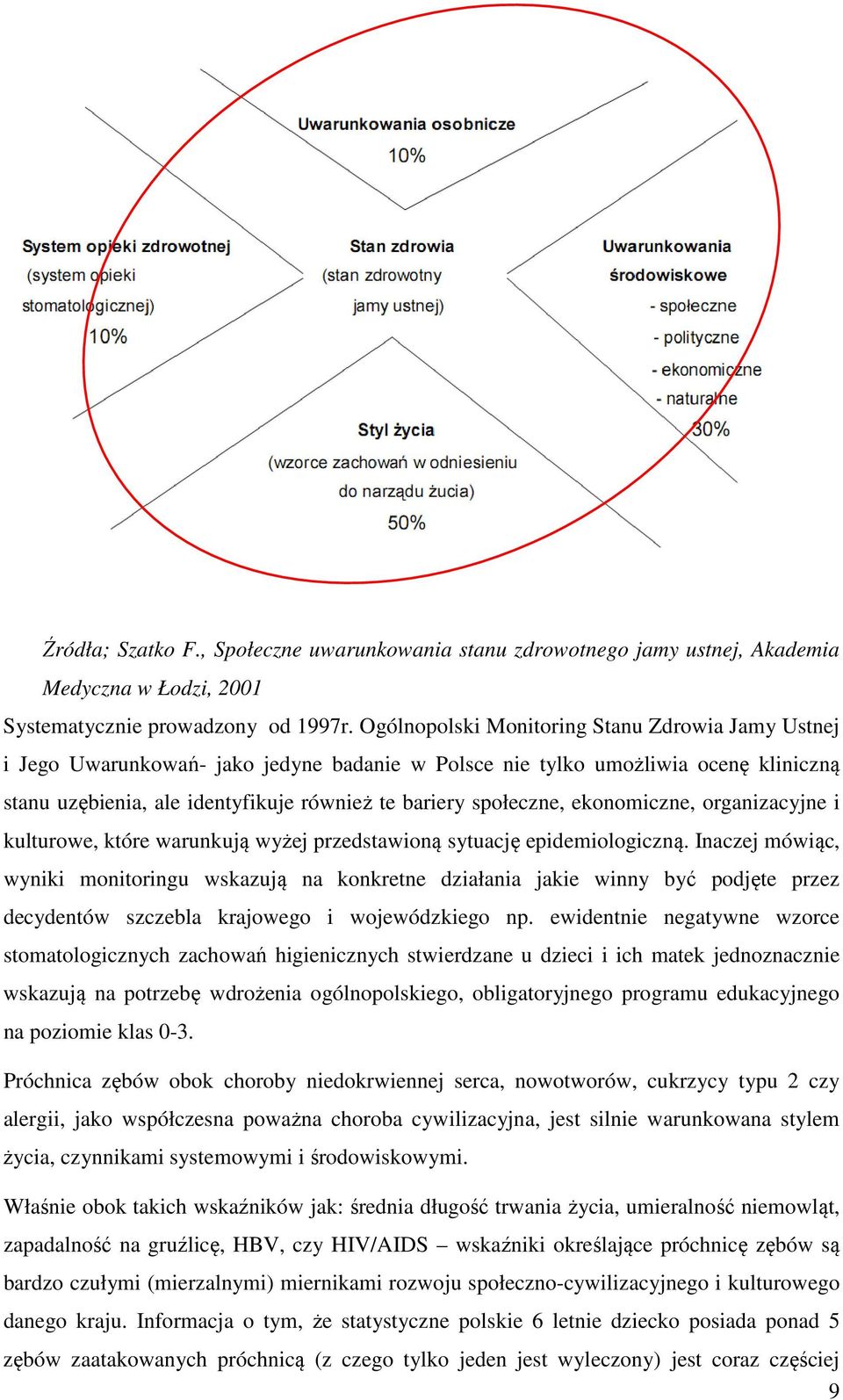 ekonomiczne, organizacyjne i kulturowe, które warunkują wyżej przedstawioną sytuację epidemiologiczną.