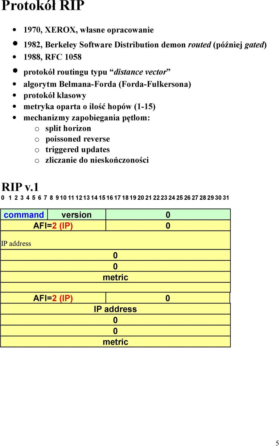 zapobiegania pętlom: o split horizon o poissoned reverse o triggered updates o zliczanie do nieskończoności RIP v.