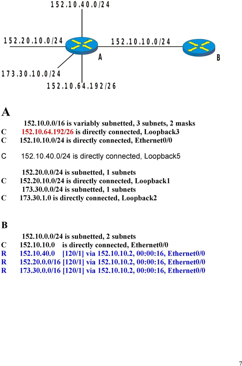 30.0.0/24 is subnetted, 1 subnets 173.30.1.0 is directly connected, Loopback2 B C R R R 152.10.0.0/24 is subnetted, 2 subnets 152.10.10.0 is directly connected, Ethernet0/0 152.10.40.