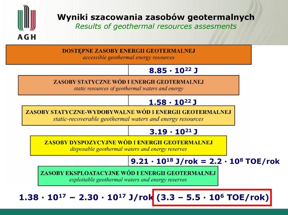 58 10 22 J 3.19 10 21 J 9.21 10 18 J/rok = 2.