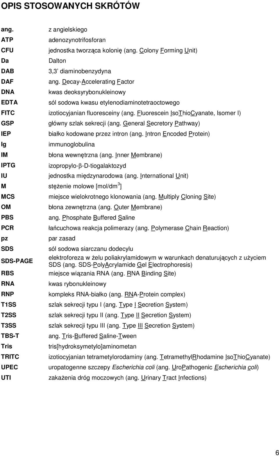 Fluorescein IsoThioCyanate, Isomer I) GSP IEP Ig IM IPTG IU główny szlak sekrecji (ang. General Secretory Pathway) białko kodowane przez intron (ang.