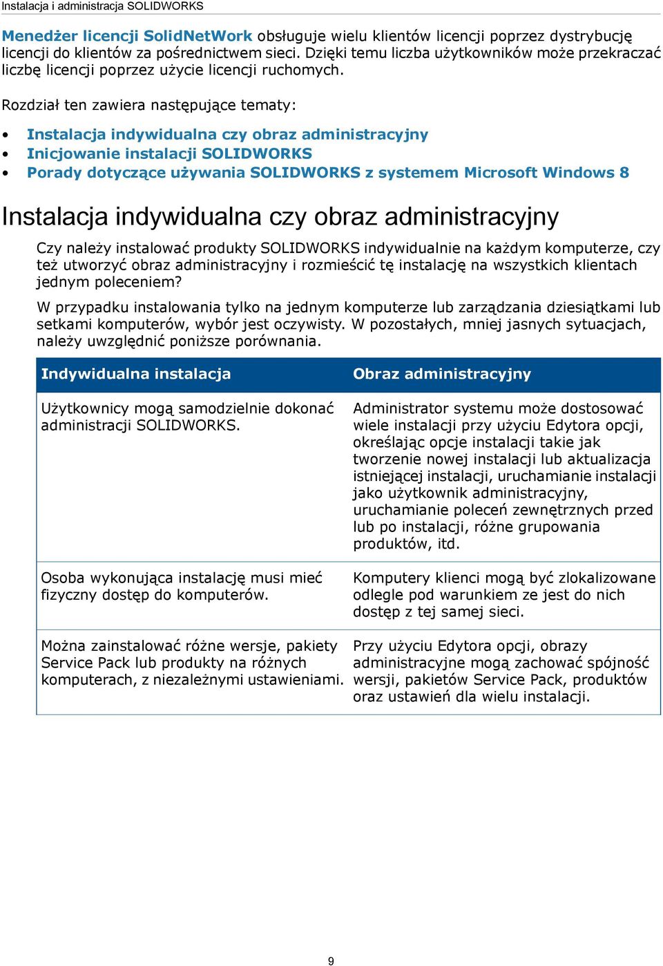 Rozdział ten zawiera następujące tematy: Instalacja indywidualna czy obraz administracyjny Inicjowanie instalacji SOLIDWORKS Porady dotyczące używania SOLIDWORKS z systemem Microsoft Windows 8