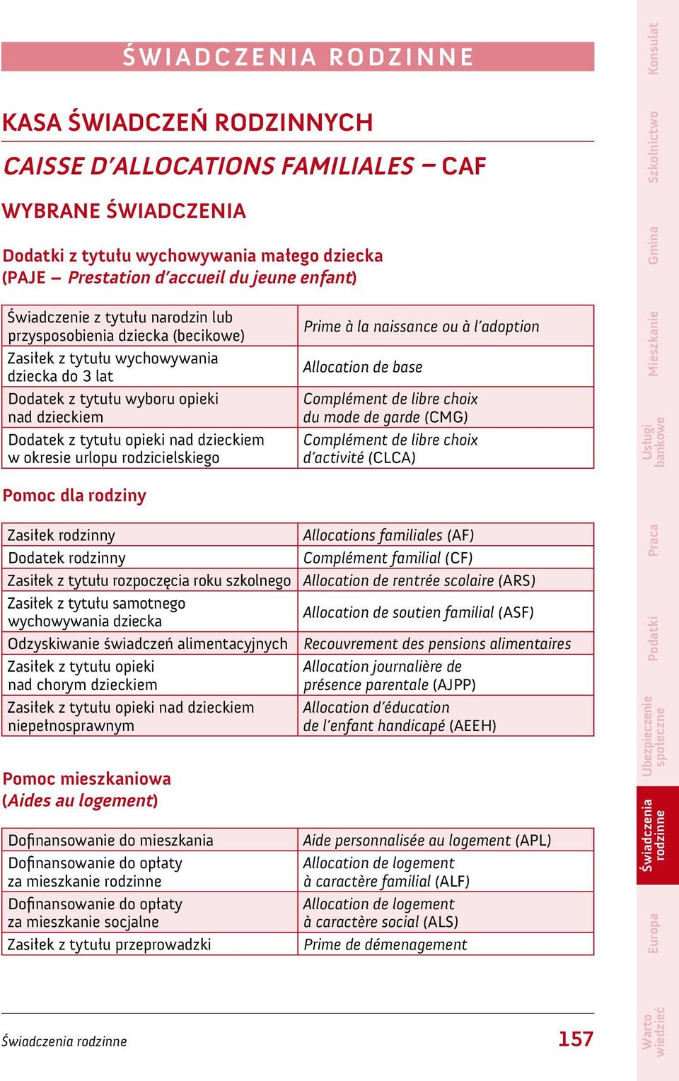 w okresie urlopu rodzicielskiego Pomoc dla rodziny Prime à la naissance ou à l adoption Allocation de base Complément de libre choix du mode de garde (CMG) Complément de libre choix d activité (CLCA)
