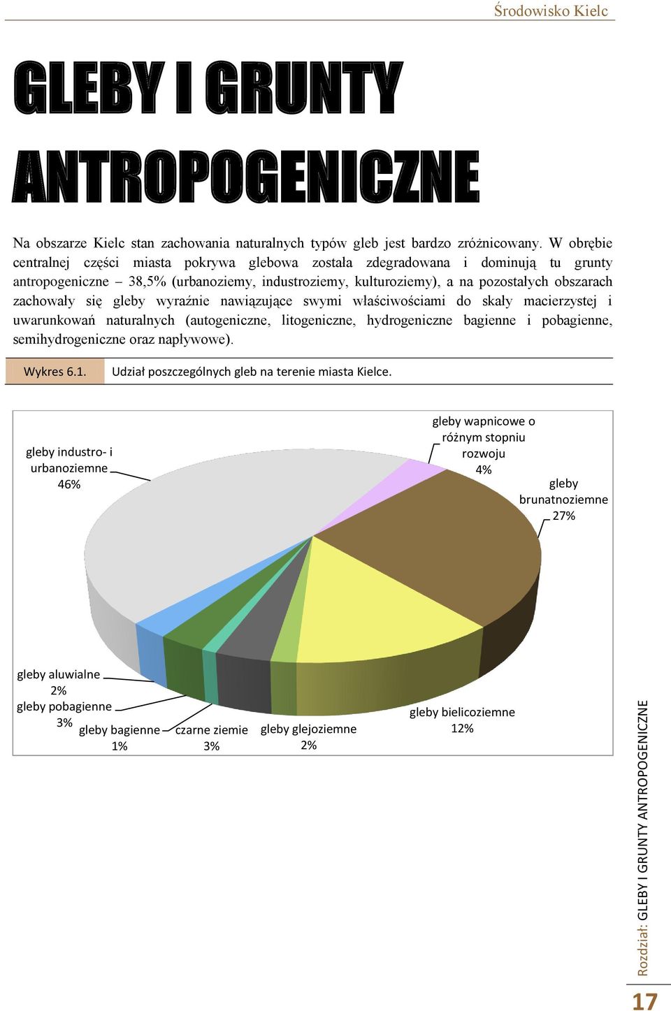 gleby wyraźnie nawiązujące swymi właściwościami do skały macierzystej i uwarunkowań naturalnych (autogeniczne, litogeniczne, hydrogeniczne bagienne i pobagienne, semihydrogeniczne oraz napływowe).