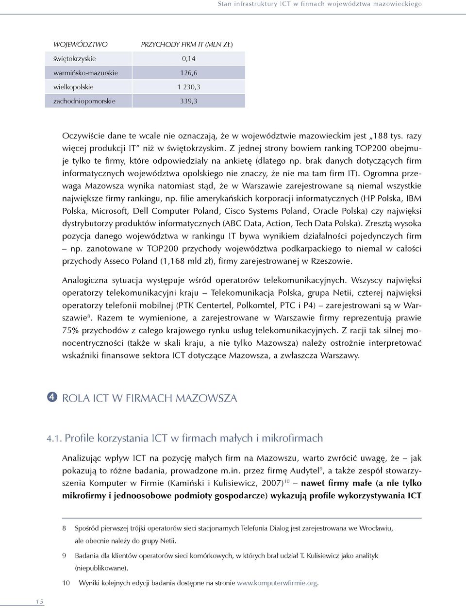 brak danych dotyczących firm informatycznych województwa opolskiego nie znaczy, że nie ma tam firm IT).