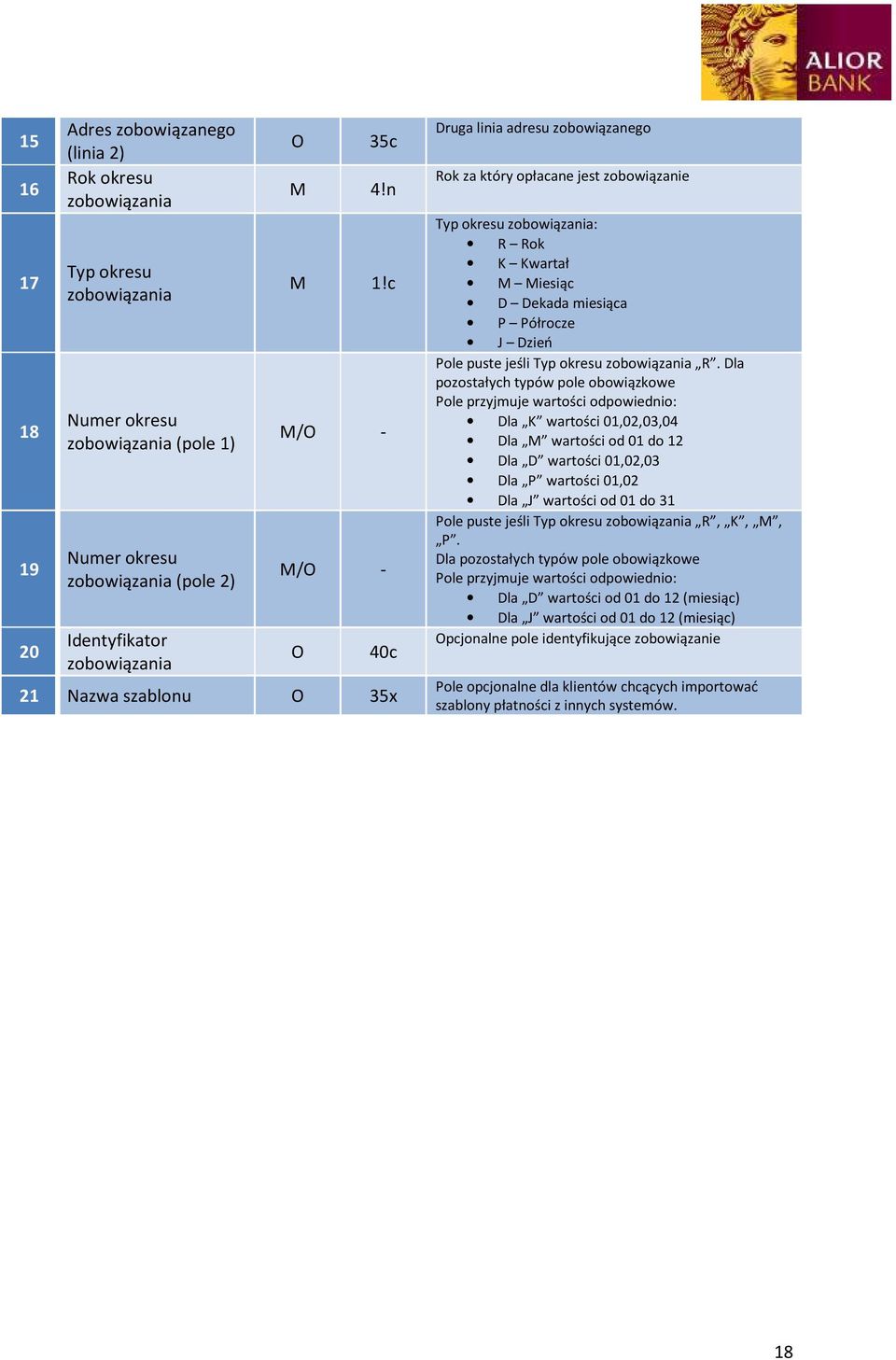 c M/O - M/O - O 40c 21 Nazwa szablonu O 35x Druga linia adresu zobowiązanego Rok za który opłacane jest zobowiązanie Typ okresu zobowiązania: R Rok K Kwartał M Miesiąc D Dekada miesiąca P Półrocze J