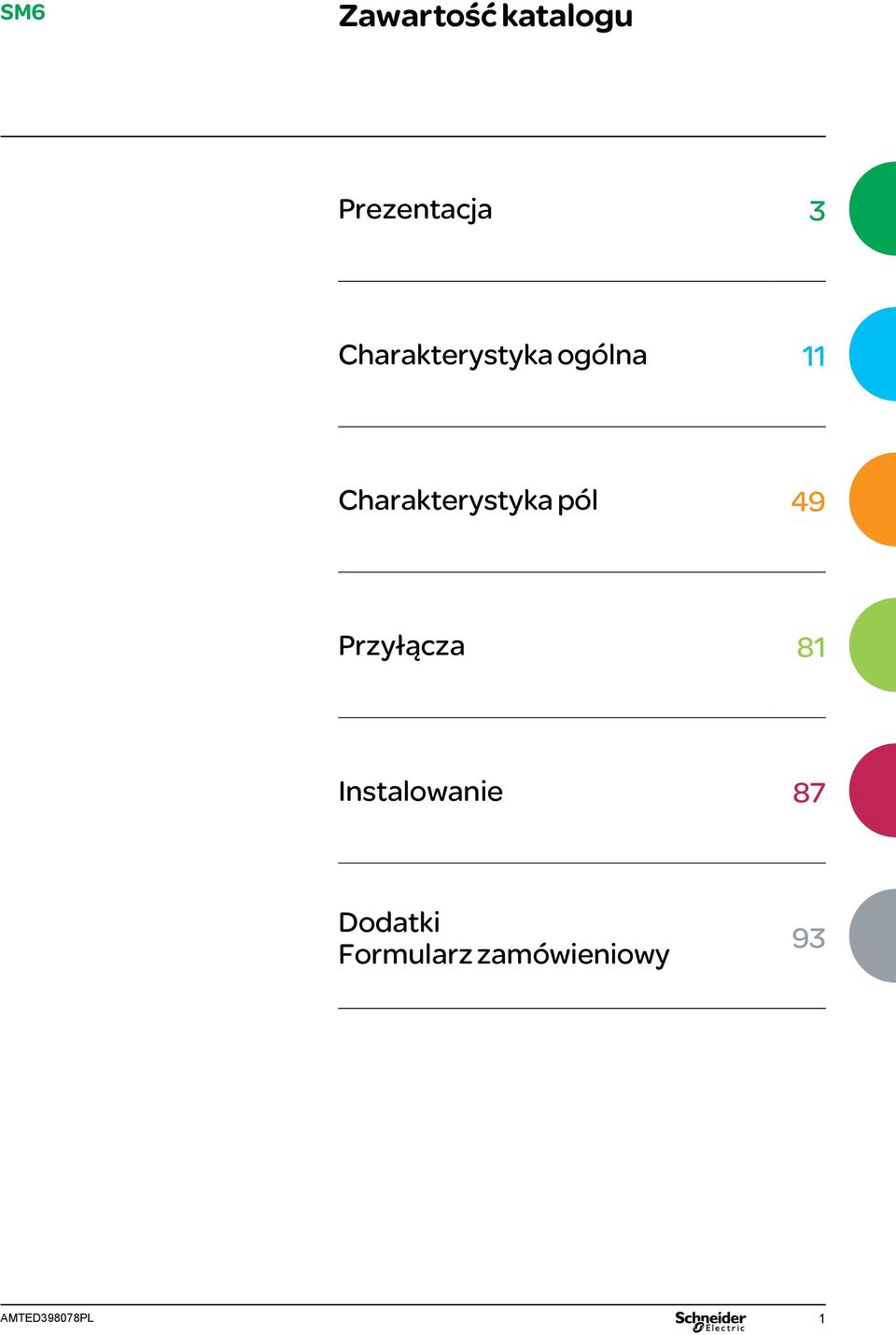 Charakterystyka pól 49 Przyłącza 81