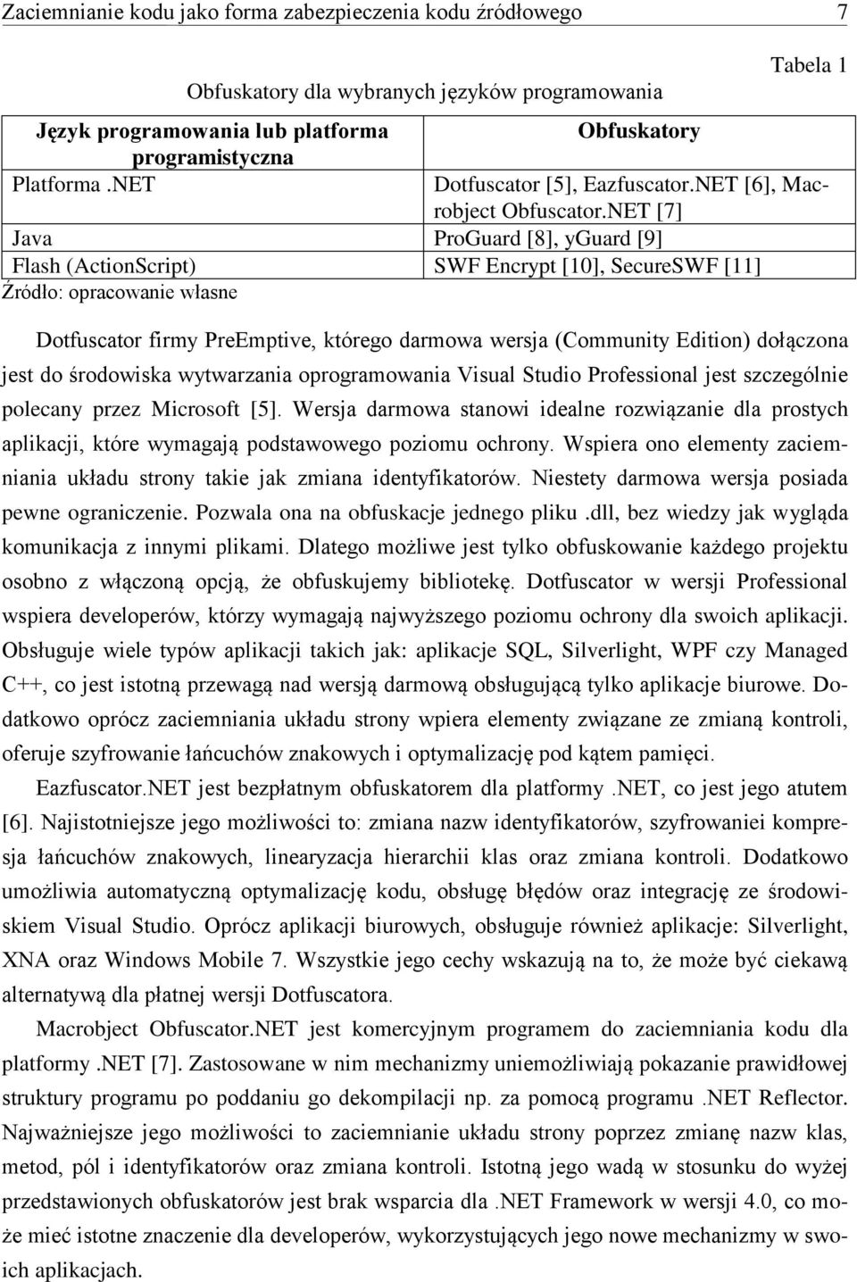 NET [7] Java ProGuard [8], yguard [9] Flash (ActionScript) SWF Encrypt [10], SecureSWF [11] Źródło: opracowanie własne Dotfuscator firmy PreEmptive, którego darmowa wersja (Community Edition)