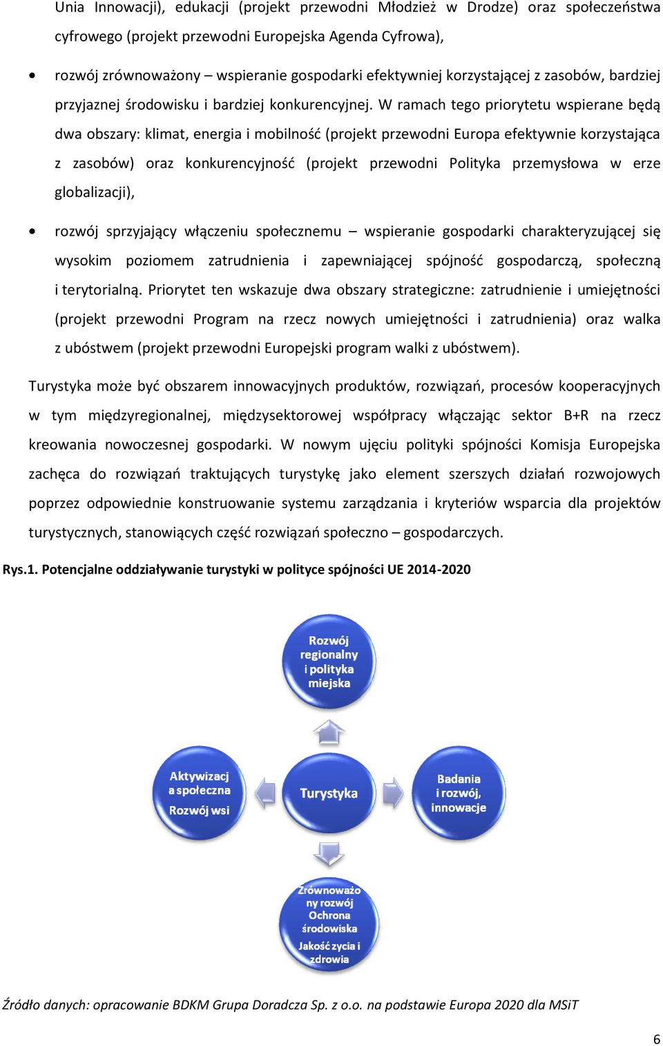 W ramach tego priorytetu wspierane będą dwa obszary: klimat, energia i mobilność (projekt przewodni Europa efektywnie korzystająca z zasobów) oraz konkurencyjność (projekt przewodni Polityka