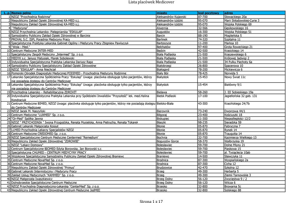 Publiczny Zakład Opieki Zdrowotnej w Barcinie Barcin 88-190 Mogileńska 5 7 PROVAL S.C.