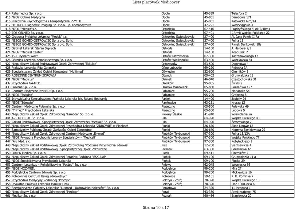 o. Sp. Komandytowa Opole 47-221 Wodociągowa 4 418 NZOZ "Medica"s.c. Ostrołęka 07-410 Prądzyńskiego 4 lok 2/40/41 419 ZOZ CELMED Sp. z o.o. Ostrołęka 07-401 I Armii Wojska Polskiego 22 420 Grupowa Praktyka Lekarska "Medyk" s.