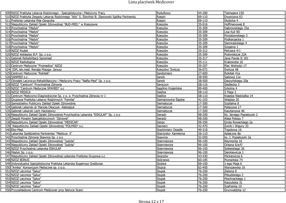 " w Rzeszowie Rzeszów 35-016 Hoffmanowej 8 513 Przychodnia "Medyk" Rzeszów 35-309 Dąbrowskiego 33a 514 Przychodnia "Medyk" Rzeszów 35-309 Lisa Kuli 9D 515 Przychodnia "Medyk" Rzeszów 35-309