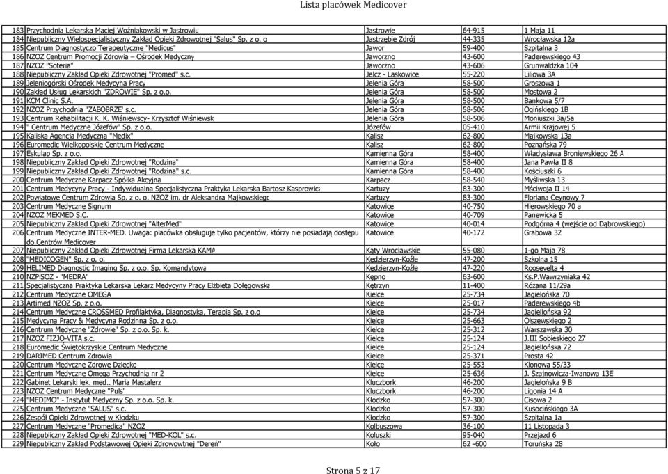 187 NZOZ "Soteria" Jaworzno 43-606 Grunwaldzka 104 188 Niepublicz