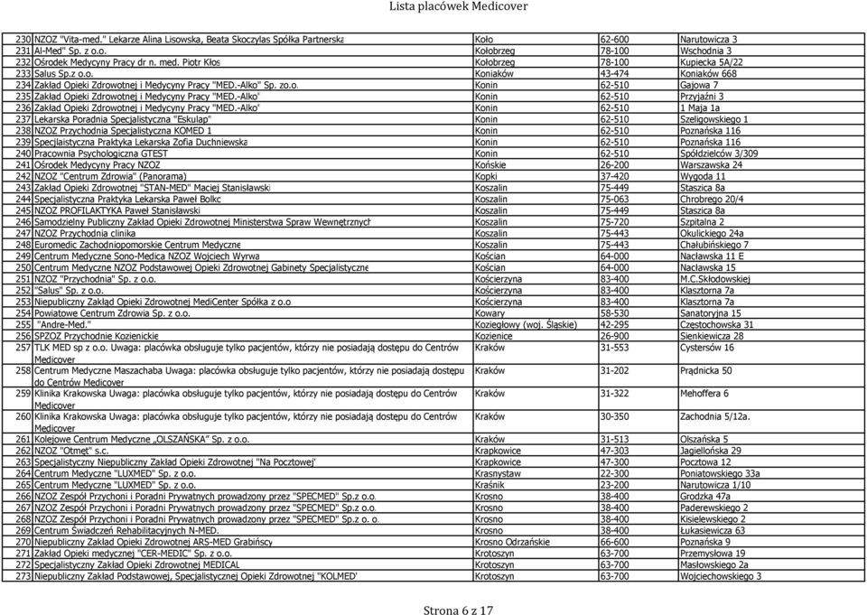 -Alko" Konin 62-510 Przyjaźni 3 236 Zakład Opieki Zdrowotnej i Medycyny Pracy "MED.