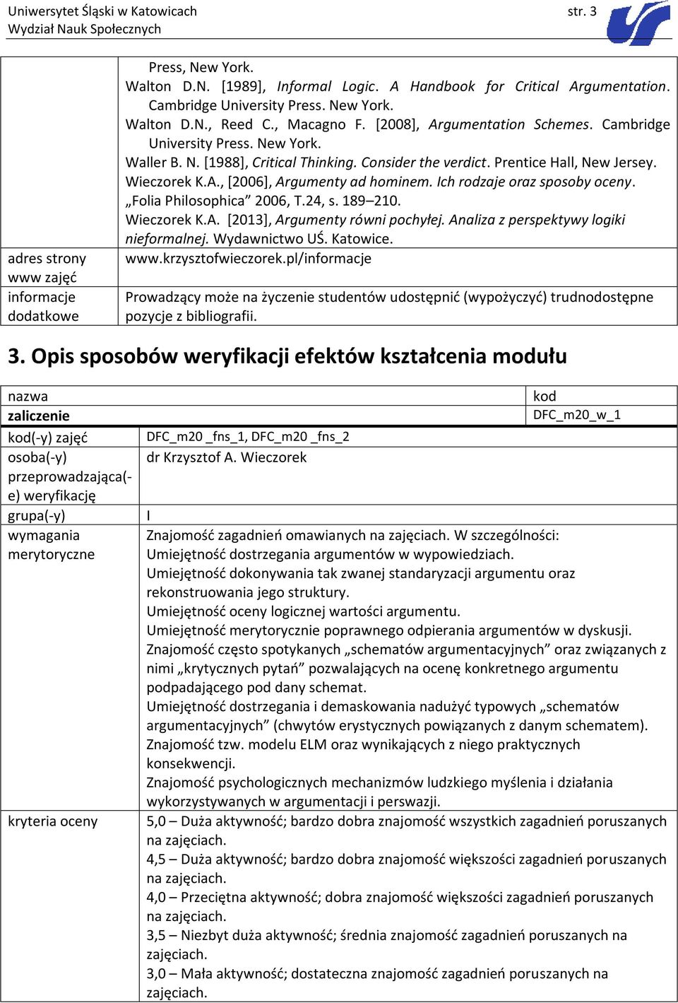 Ich rodzaje oraz sposoby oceny. Folia Philosophica 2006, T.24, s. 189 210. Wieczorek K.A. [2013], Argumenty równi pochyłej. Analiza z perspektywy logiki nieformalnej. Wydawnictwo UŚ. Katowice. www.