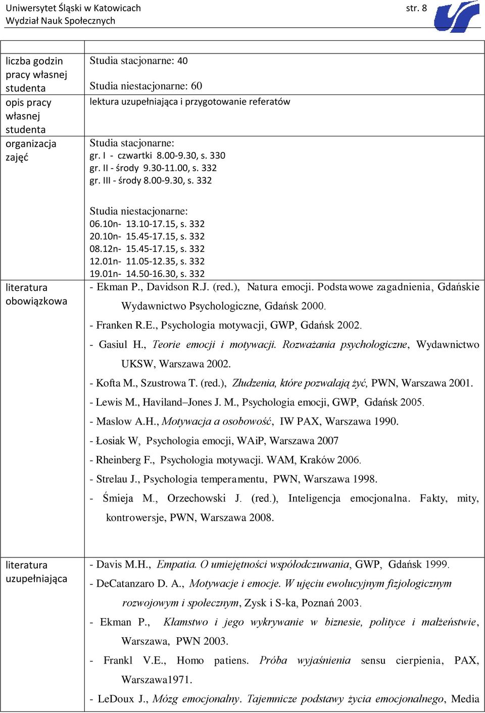 330 gr. II - środy 9.30-11.00, s. 332 gr. III - środy 8.00-9.30, s. 332 obowiązkowa Studia niestacjonarne: 06.10n- 13.10-17.15, s. 332 20.10n- 15.45-17.15, s. 332 08.12n- 15.45-17.15, s. 332 12.