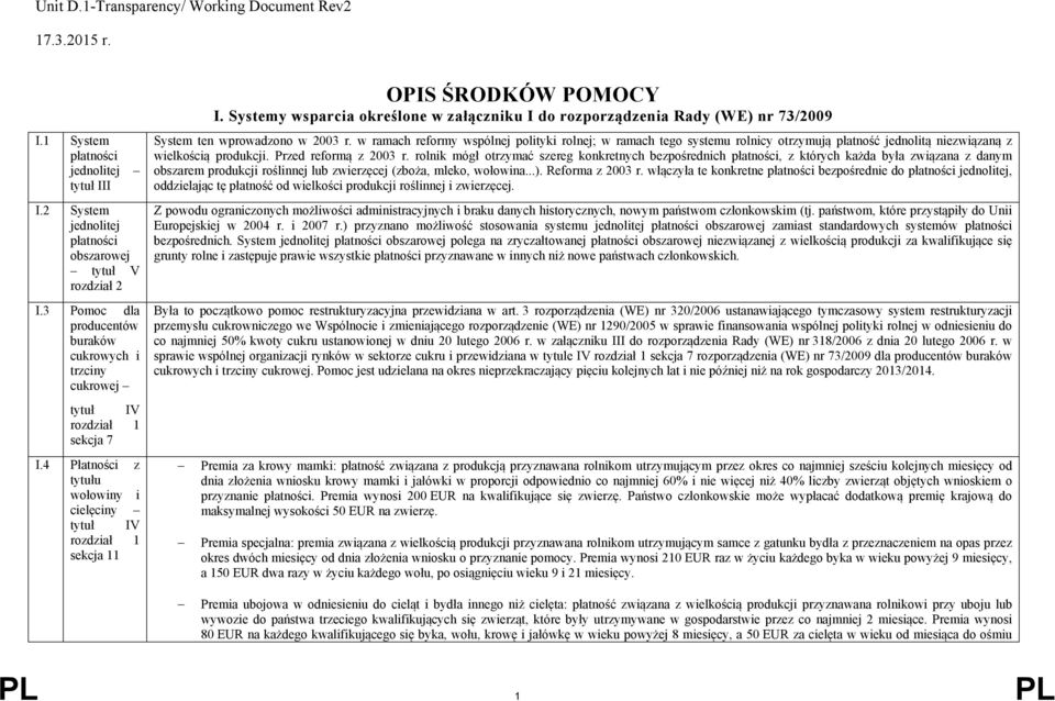 Systemy wsparcia określone w załączniku I do Rady (WE) nr 73/2009 System ten wprowadzono w 2003 r.