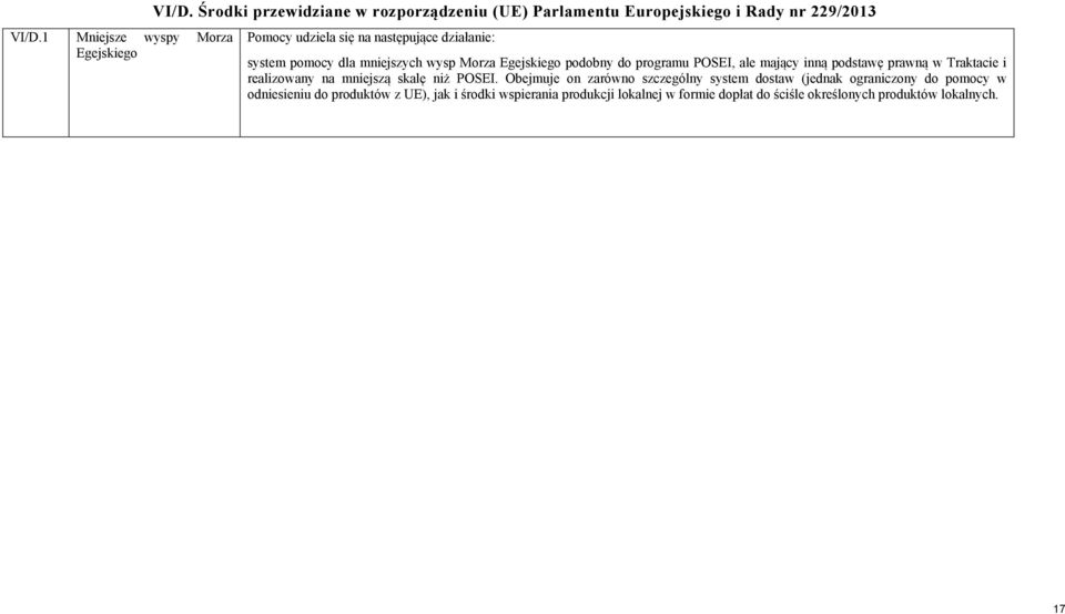 pomocy dla mniejszych wysp Morza Egejskiego podobny do programu POSEI, ale mający inną podstawę prawną w Traktacie i realizowany na