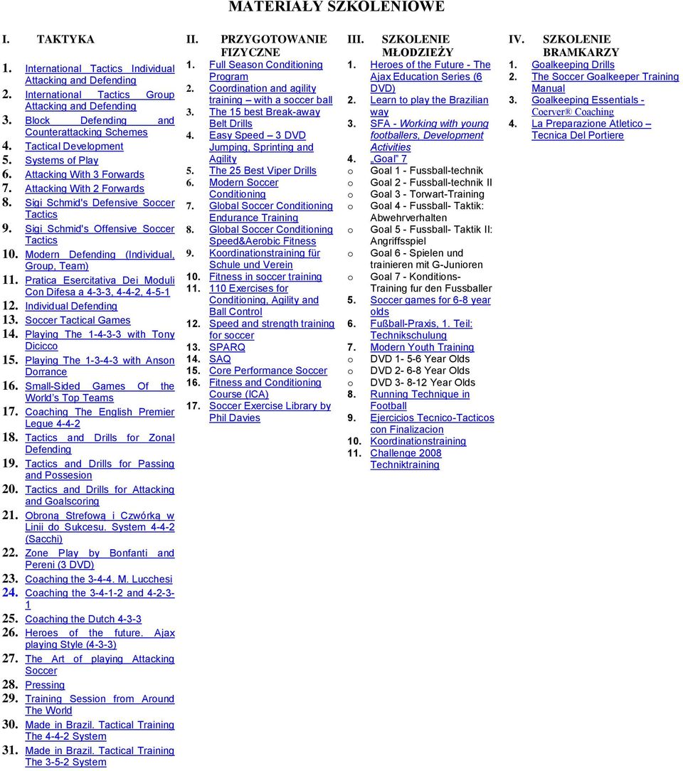 Modern Defending (Individual, Group, Team) 11. Pratica Esercitativa Dei Moduli Con Difesa a 4-3-3, 4-4-2, 4-5-1 12. Individual Defending 13. Soccer Tactical Games 14.