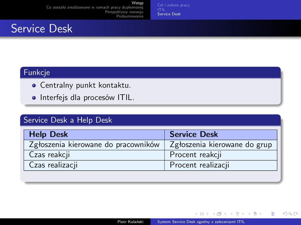 Service Desk a Help Desk Help Desk Zgłoszenia kierowane do pracowników