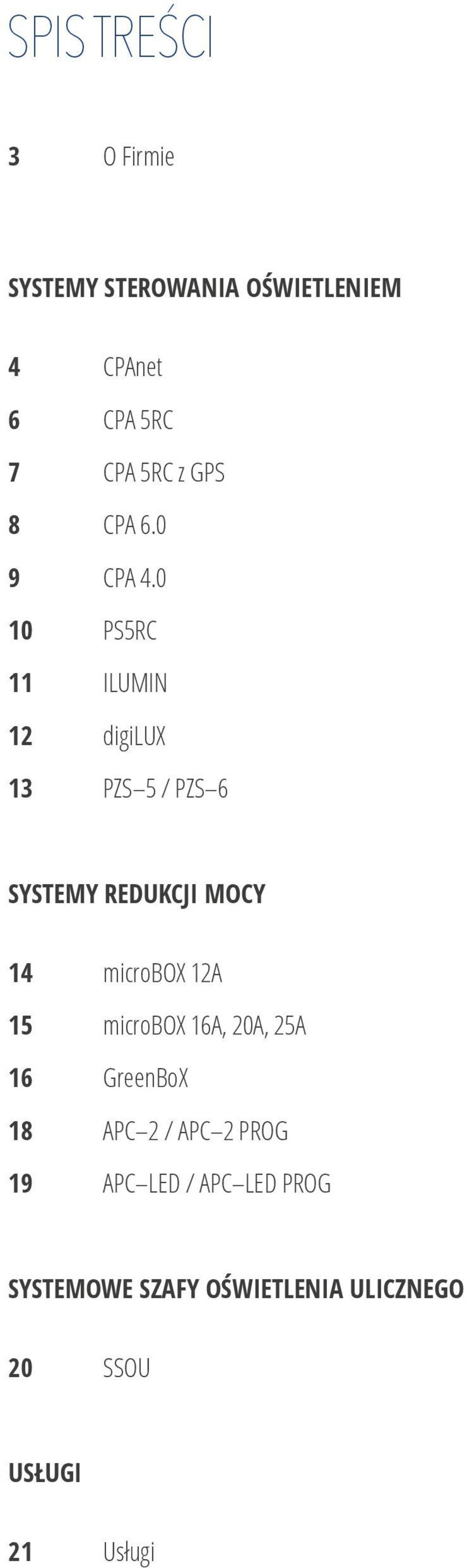 0 PS5RC IUMI digiux PZS 5 / PZS 6 SYSTEMY REDUKCJI MOCY 14 15 16 18 19 microbox