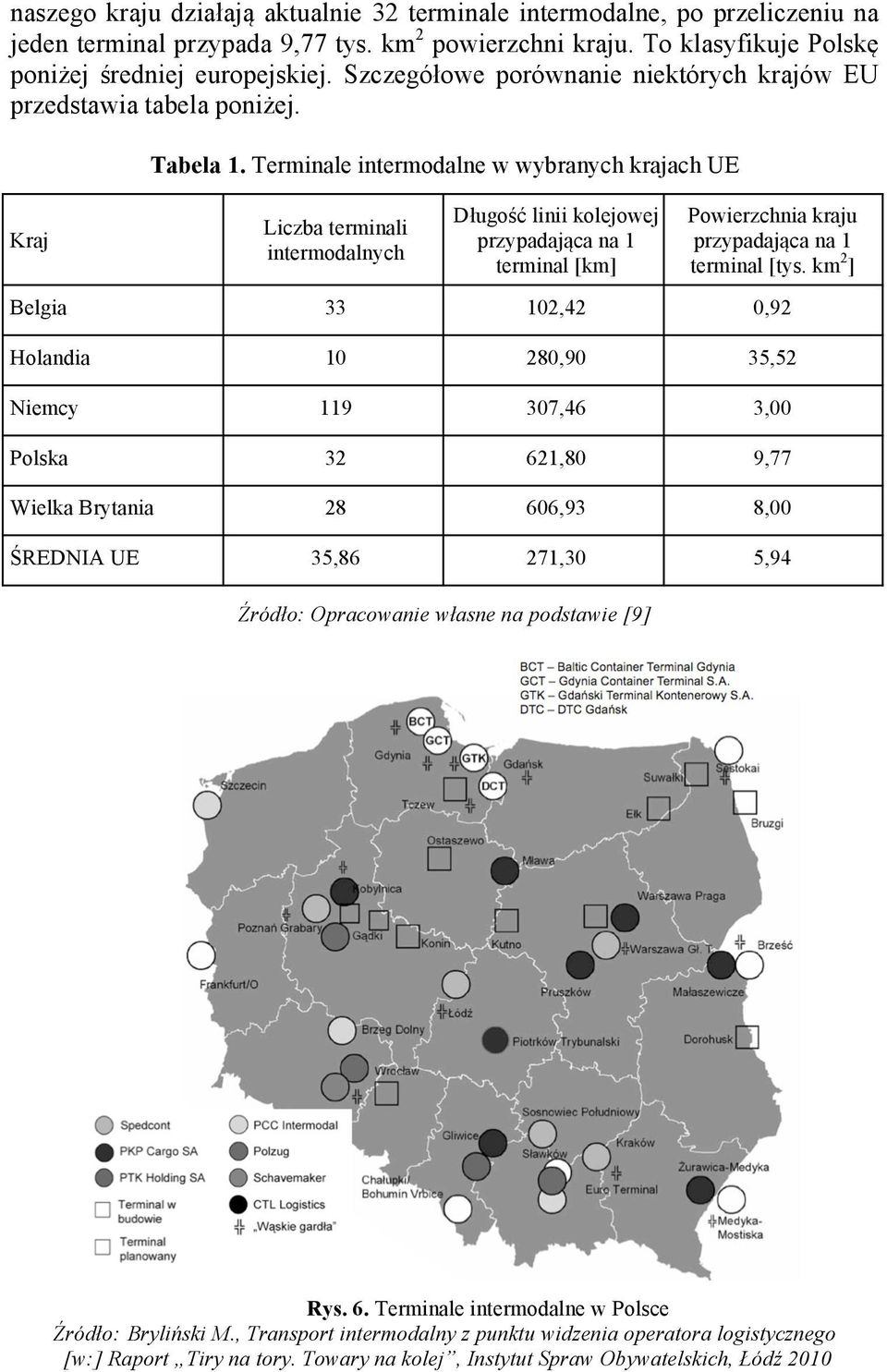 Terminale intermodalne w wybranych krajach UE Liczba terminali intermodalnych Długość linii kolejowej przypadająca na 1 terminal [km] Powierzchnia kraju przypadająca na 1 terminal [tys.