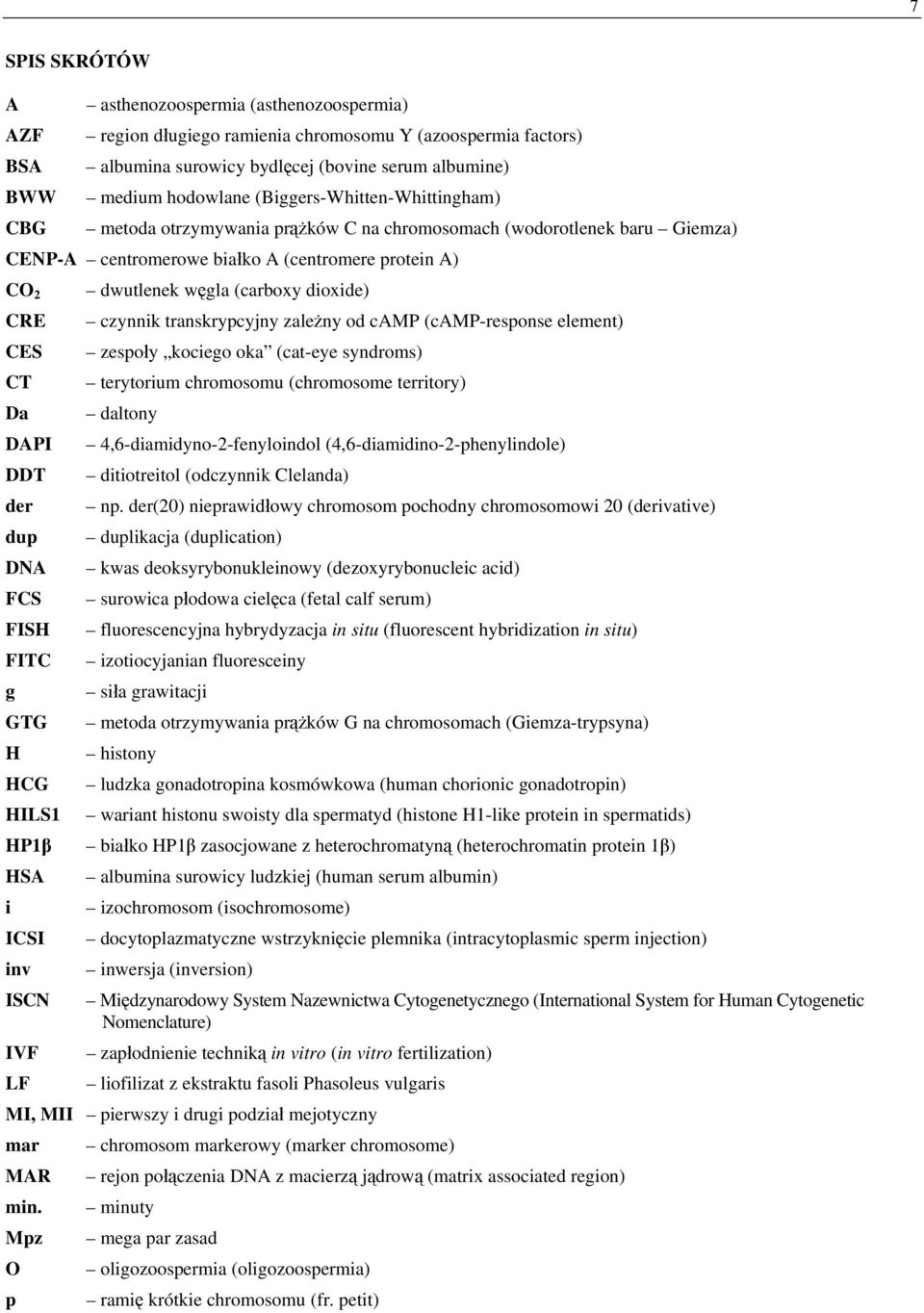 CRE czynnik transkrypcyjny zależny od camp (camp-response element) CES zespoły kociego oka (cat-eye syndroms) CT terytorium chromosomu (chromosome territory) Da daltony DAPI