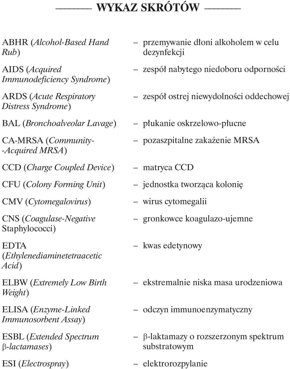 (Enzyme-Linked Immunosorbent Assay) ESBL (Extended Spectrum β-lactamases) ESI (Electrospray) przemywanie dłoni alkoholem w celu dezynfekcji zespół nabytego niedoboru odporności zespół ostrej