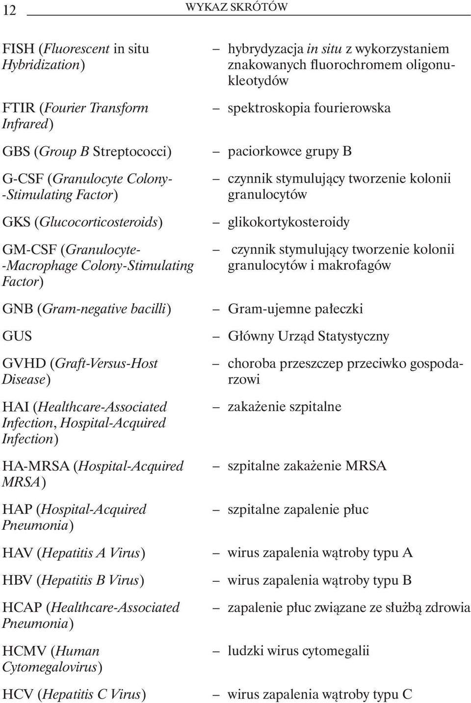 (Hospital-Acquired MRSA) HAP (Hospital-Acquired Pneumonia) HAV (Hepatitis A Virus) HBV (Hepatitis B Virus) HCAP (Healthcare-Associated Pneumonia) HCMV (Human Cytomegalovirus) HCV (Hepatitis C Virus)