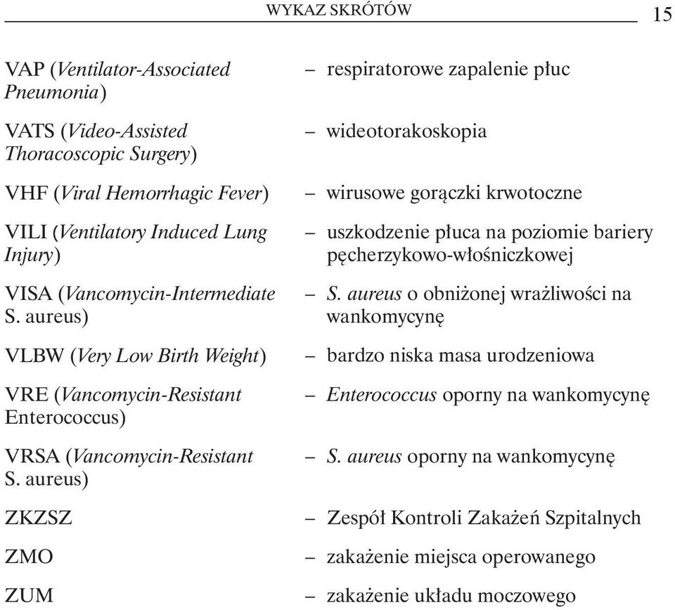 aureus) VLBW (Very Low Birth Weight) VRE (Vancomycin-Resistant Enterococcus) VRSA (Vancomycin-Resistant. S.