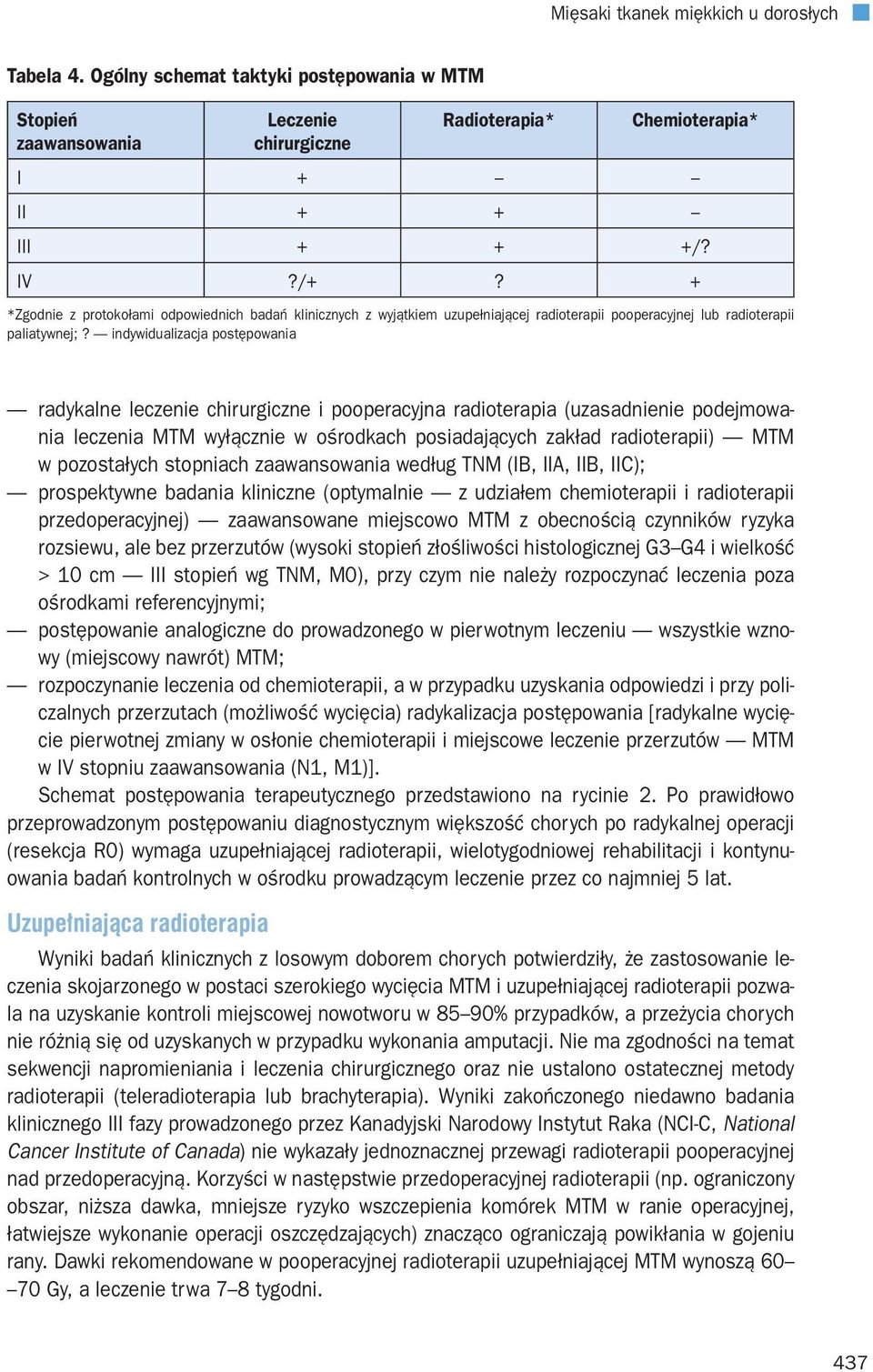 indywidualizacja postępowania radykalne leczenie chirurgiczne i pooperacyjna radioterapia (uzasadnienie podejmowania leczenia MTM wyłącznie w ośrodkach posiadających zakład radioterapii) MTM w