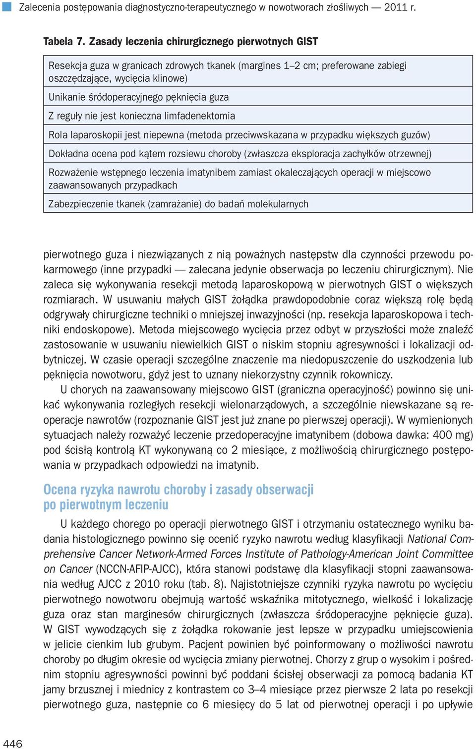 guza Z reguły nie jest konieczna limfadenektomia Rola laparoskopii jest niepewna (metoda przeciwwskazana w przypadku większych guzów) Dokładna ocena pod kątem rozsiewu choroby (zwłaszcza eksploracja