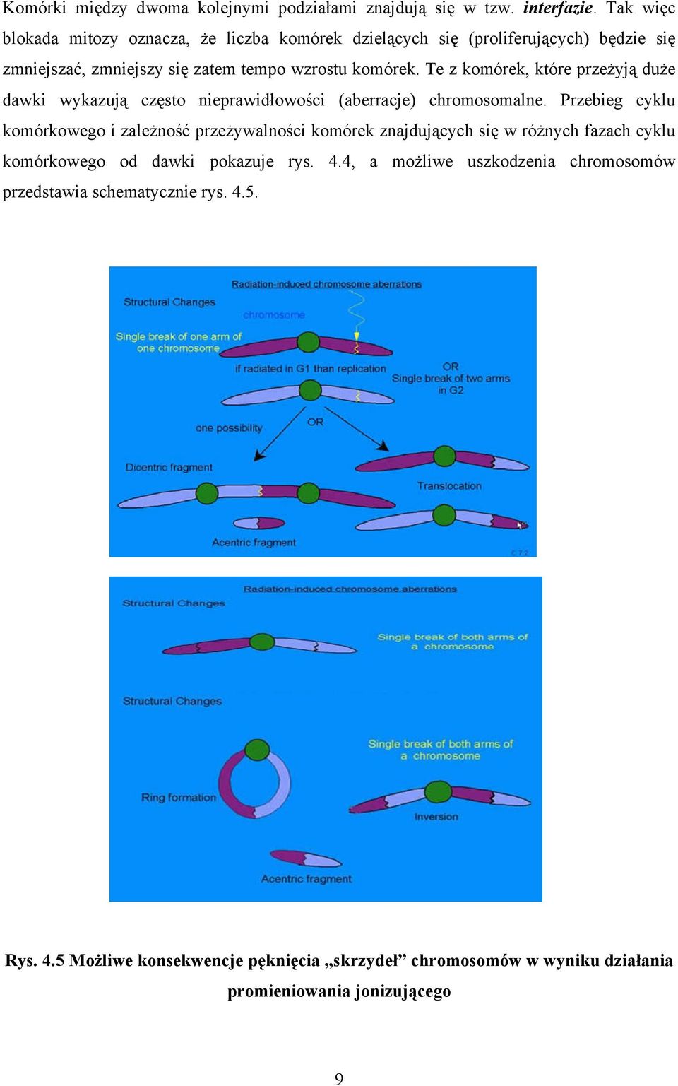Te z komórek, które przeżyją duże dawki wykazują często nieprawidłowości (aberracje) chromosomalne.