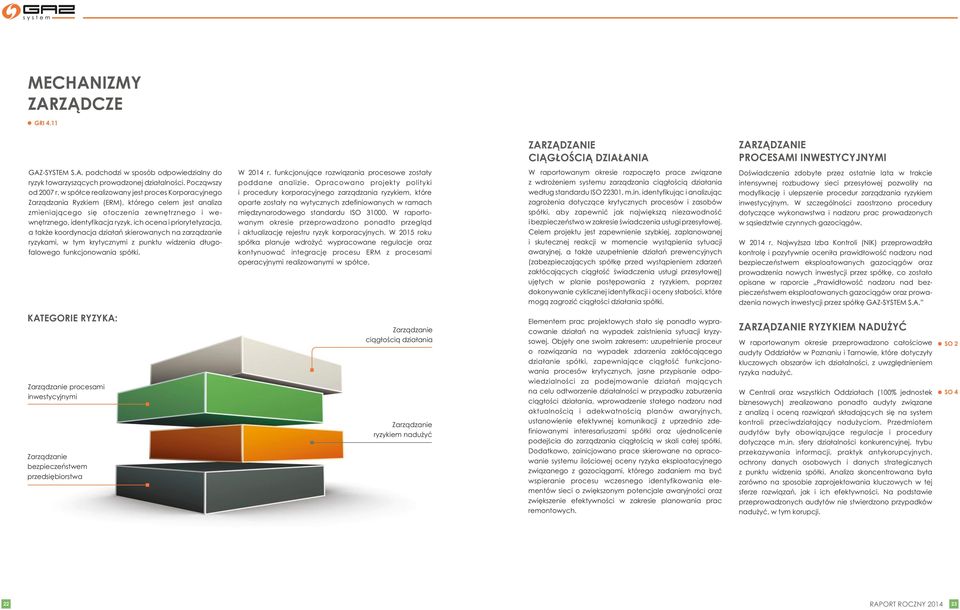 w spółce realizowany jest proces Korporacyjnego Zarządzania Ryzkiem (ERM), którego celem jest analiza zmieniającego się otoczenia zewnętrznego i wewnętrznego, identyfikacja ryzyk, ich ocena i