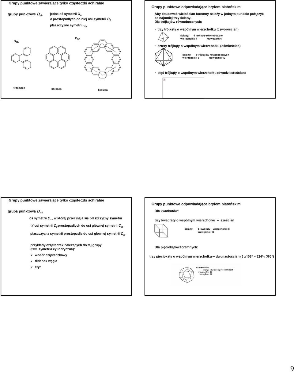 Dla trójkątów równobocznych: trzy trójkąty o wspólnym wierzchołku (czworościan) D h D 6h ściany: 4 trójkąty równoboczne wierzchołki: 4 krawędzie: 6 cztery trójkąty o wspólnym wierzchołku (ośmiościan)