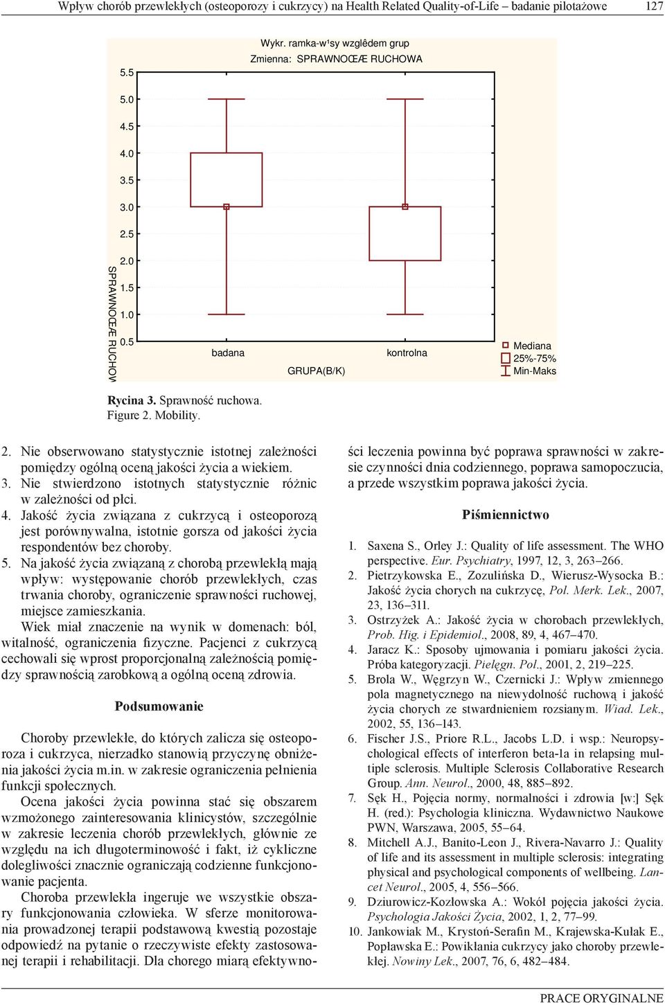 3. Nie stwierdzono istotnych statystycznie różnic w zależności od płci. 4. Jakość życia związana z cukrzycą i osteoporozą jest porównywalna, istotnie gorsza od jakości życia respondentów bez choroby.