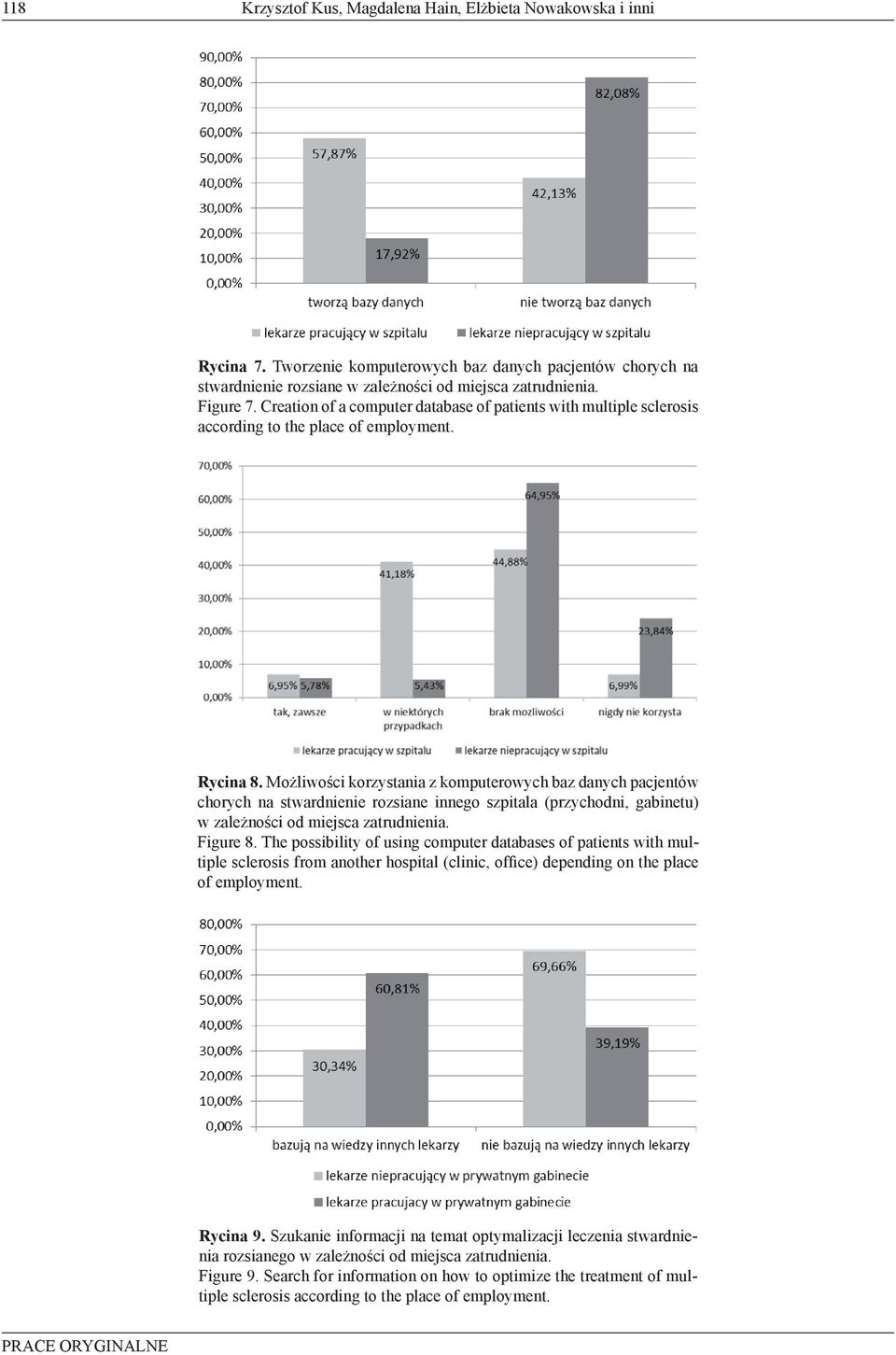 Możliwości korzystania z komputerowych baz danych pacjentów chorych na stwardnienie rozsiane innego szpitala (przychodni, gabinetu) w zależności od miejsca zatrudnienia. Figure 8.