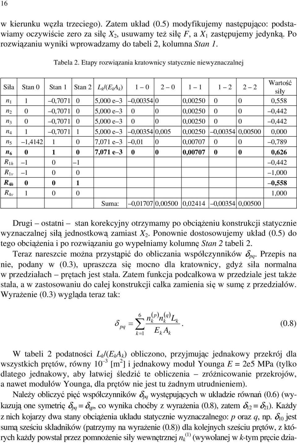 Etapy rozwiązania kratownicy statycznie niewyznaczalnej Wartość Siła Stan 0 Stan 1 Stan 2 L k /(E k A k ) 1 0 2 0 1 1 1 2 2 2 siły n 1 1 0,7071 0 5,000 e 3 0,00354 0 0,00250 0 0 0,558 n 2 0 0,7071 0