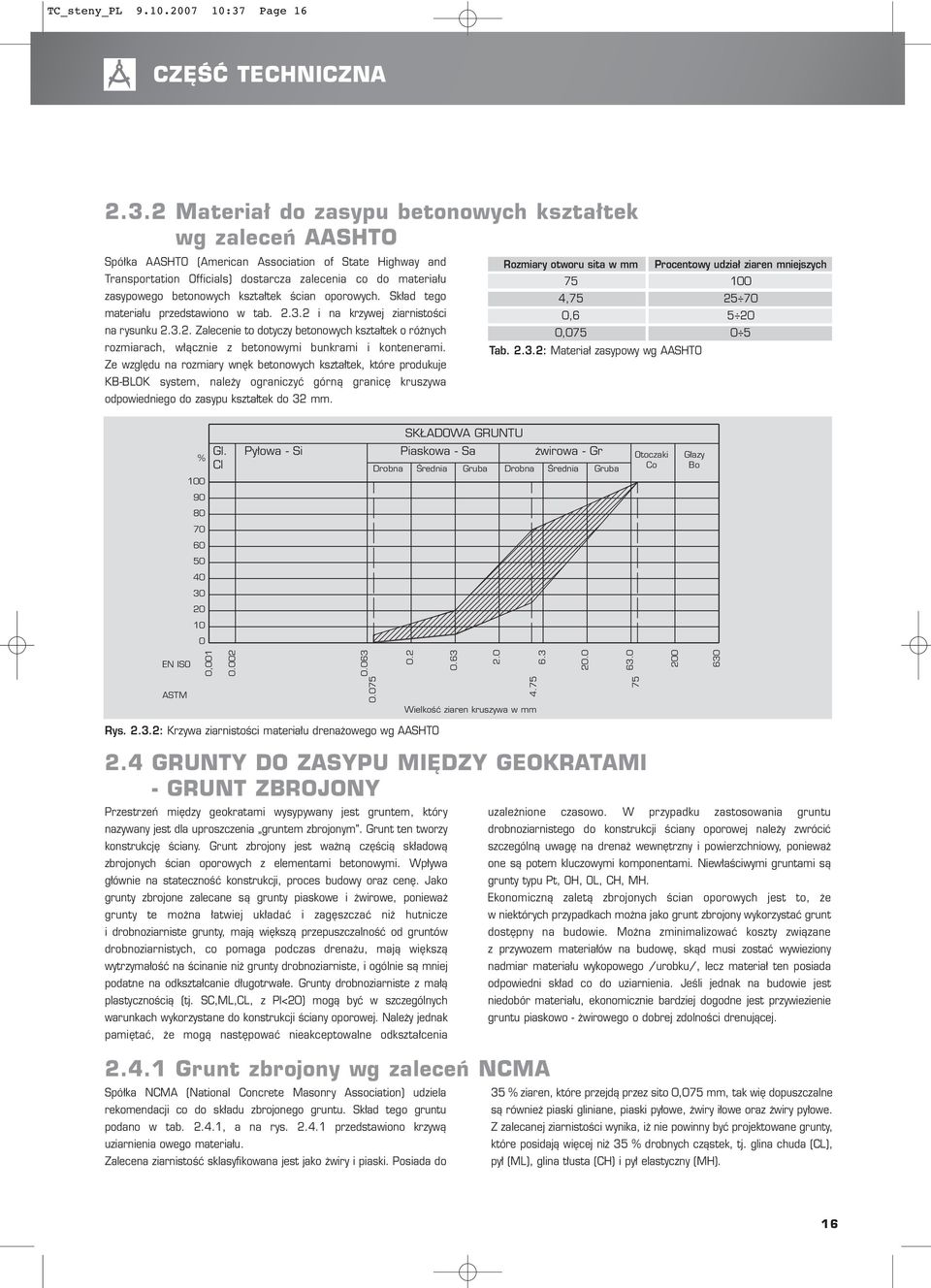 2 Materiał do zasypu betonowych kształtek wg zaleceń AASHTO Spółka AASHTO (American Association of State Highway and Transportation Officials) dostarcza zalecenia co do materiału zasypowego